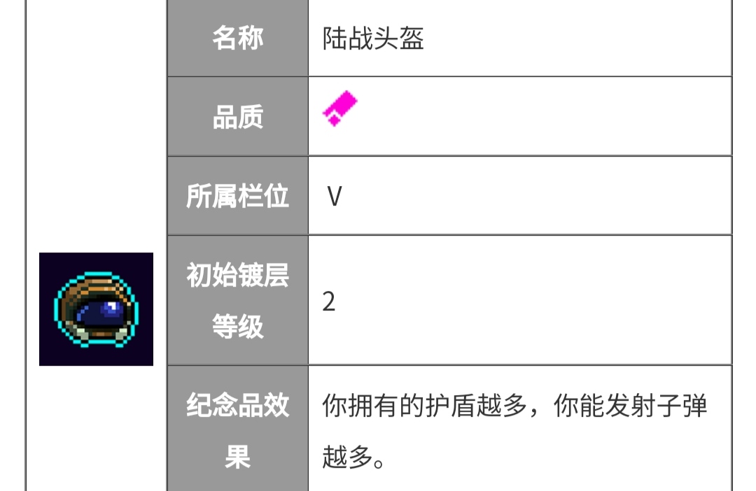 霓虹深渊：无限【纪念品百科】R6到底选择陆战头盔还是弹夹？(图5)
