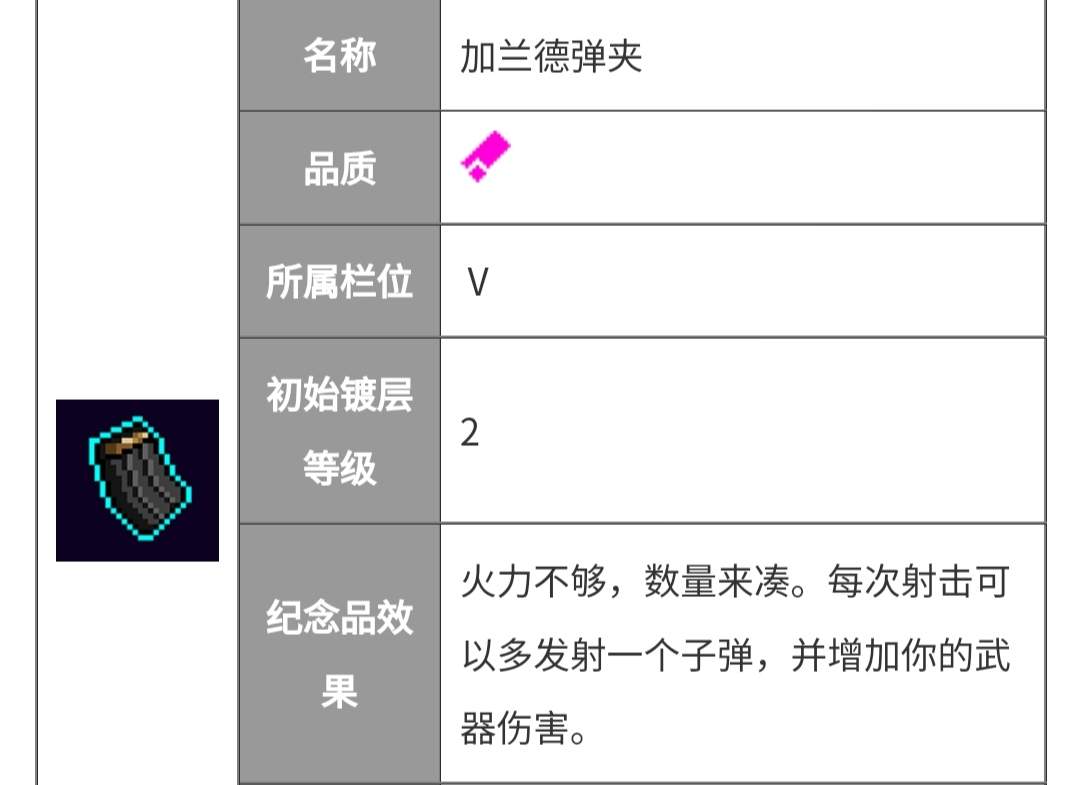 霓虹深渊：无限【纪念品百科】R6到底选择陆战头盔还是弹夹？(图2)