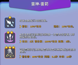 人征塔战四年内测老玩家新手攻略（必看）天赋技能选择篇(图4)