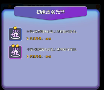 人征塔战四年内测老玩家新手攻略（必看）天赋技能选择篇(图9)