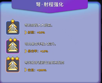 人征塔战四年内测老玩家新手攻略（必看）天赋技能选择篇(图21)