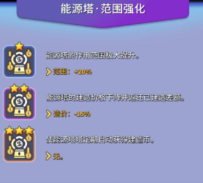 人征塔战四年内测老玩家新手攻略（必看）天赋技能选择篇(图25)