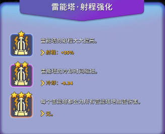 人征塔战四年内测老玩家新手攻略（必看）天赋技能选择篇(图28)