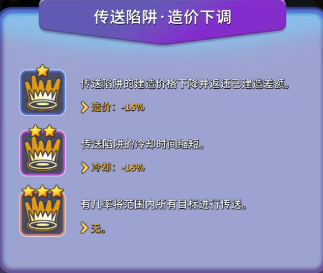 人征塔战四年内测老玩家新手攻略（必看）天赋技能选择篇(图29)