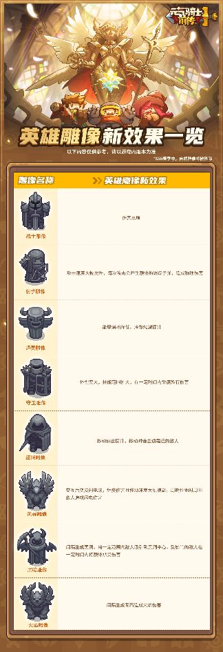 元气骑士前传【新赛季爆料05】SS5赛季优化调整一览(图8) 元气骑士前传【新赛季爆料05】SS5赛季优化调整一览(图8)
