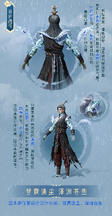 《和平精英》全新系列角色-【天象三御】上线(图9)