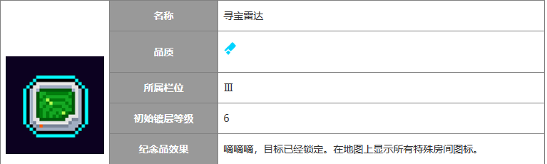 霓虹深渊:无限【纪念品百科】各种冷门纪念品应该怎么开图鉴?(图11) 霓虹深渊:无限【纪念品百科】各种冷门纪念品应该怎么开图鉴?(图11)