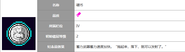 霓虹深渊:无限【纪念品百科】各种冷门纪念品应该怎么开图鉴?(图2) 霓虹深渊:无限【纪念品百科】各种冷门纪念品应该怎么开图鉴?(图2)