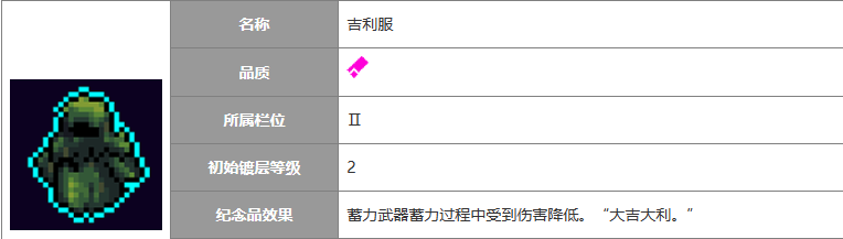 霓虹深渊：无限【纪念品百科】各种冷门纪念品应该怎么开图鉴？(图3)