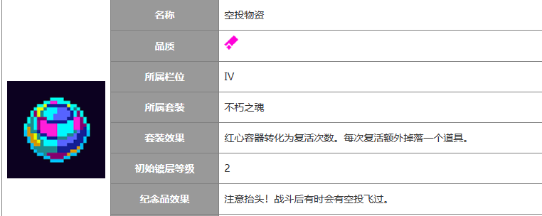 霓虹深渊：无限【纪念品百科】各种冷门纪念品应该怎么开图鉴？(图6)