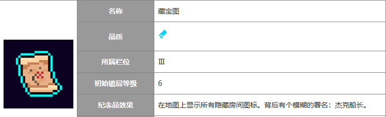 霓虹深渊：无限【纪念品百科】各种冷门纪念品应该怎么开图鉴？(图10)