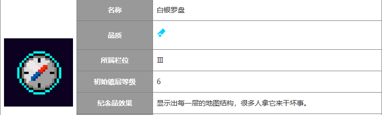霓虹深渊：无限【纪念品百科】各种冷门纪念品应该怎么开图鉴？(图8)