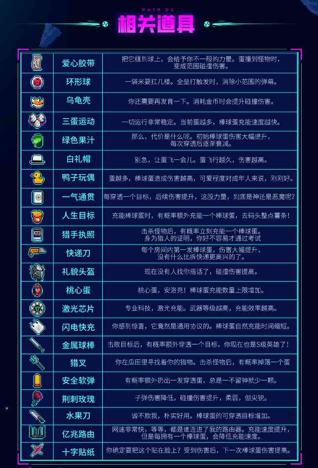 霓虹深渊:无限投蛋专家 套装玩法介绍(图5) 霓虹深渊:无限投蛋专家 套装玩法介绍(图5)