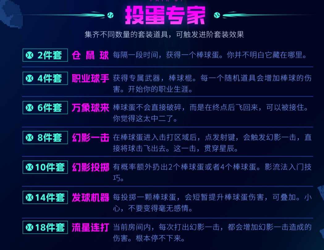 霓虹深渊:无限投蛋专家 套装玩法介绍(图3) 霓虹深渊:无限投蛋专家 套装玩法介绍(图3)