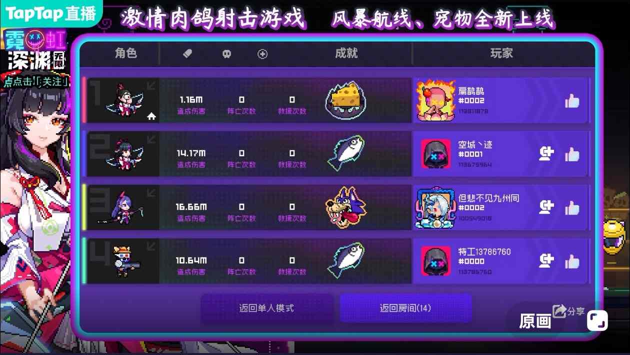 霓虹深渊：无限绫音 和平使者千人评测 深度解析(图2)