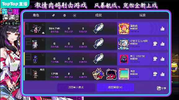 霓虹深渊：无限绫音 和平使者千人评测 深度解析(图3)