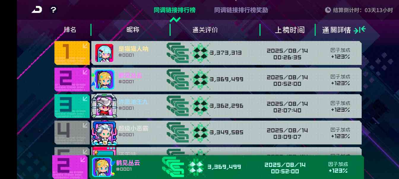 霓虹深渊:无限【同调攻略·下】复活吧,我的火莲!(图9) 霓虹深渊:无限【同调攻略·下】复活吧,我的火莲!(图9)