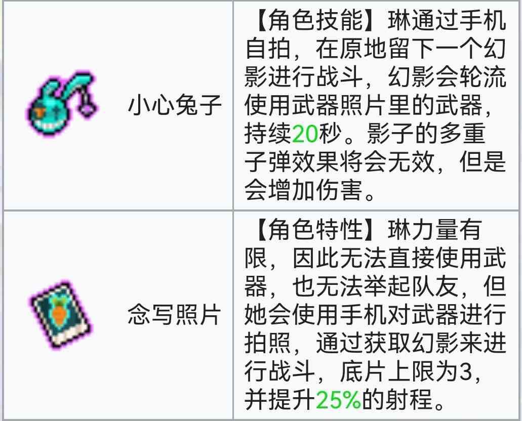 霓虹深渊：无限霓虹深渊全角色介绍！（截止至小红帽）(图50)