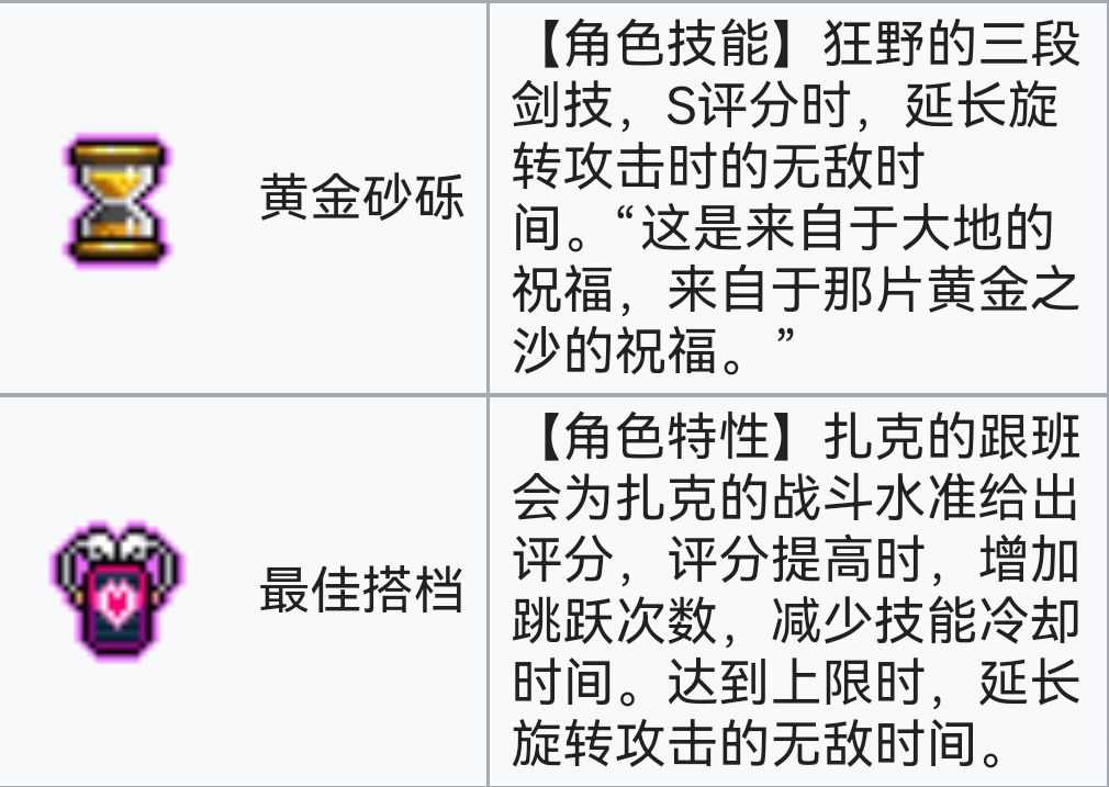 霓虹深渊：无限霓虹深渊全角色介绍！（截止至小红帽）(图46)