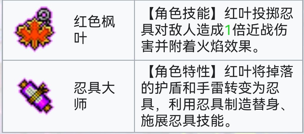 霓虹深渊：无限霓虹深渊全角色介绍！（截止至小红帽）(图58)