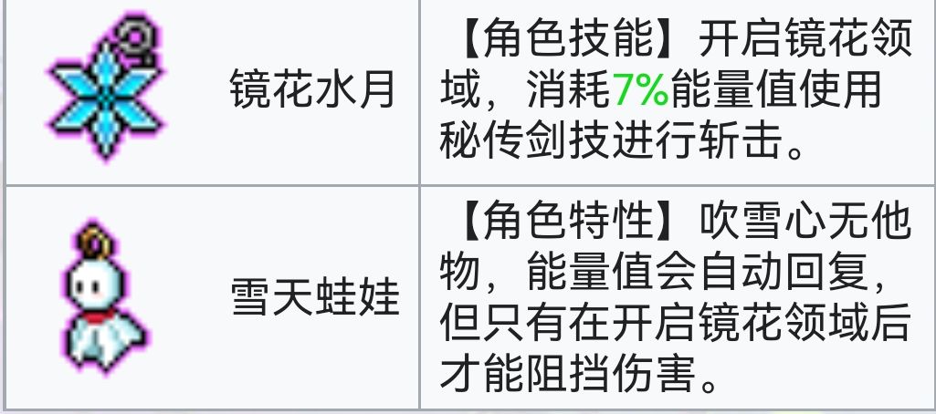霓虹深渊：无限霓虹深渊全角色介绍！（截止至小红帽）(图62)