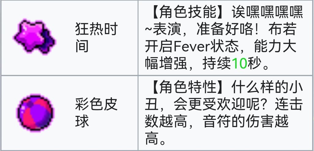 霓虹深渊：无限霓虹深渊全角色介绍！（截止至小红帽）(图71)