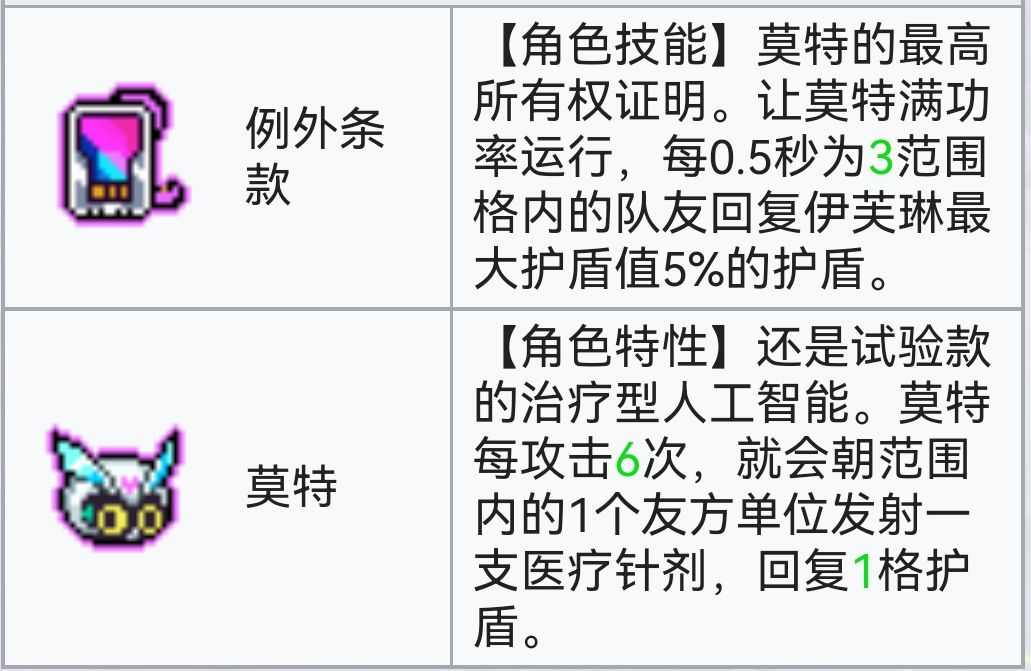 霓虹深渊：无限霓虹深渊全角色介绍！（截止至小红帽）(图75)