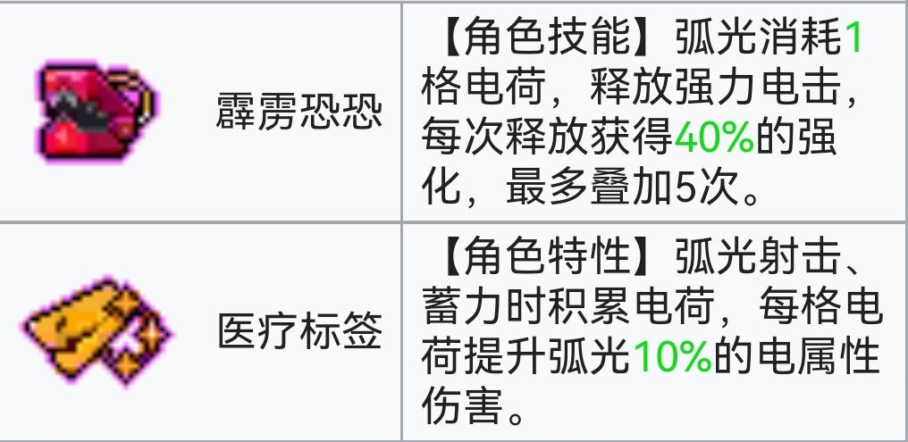 霓虹深渊：无限霓虹深渊全角色介绍！（截止至小红帽）(图66)