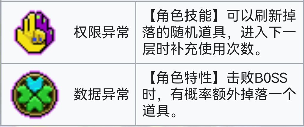 霓虹深渊：无限霓虹深渊全角色介绍！（截止至小红帽）(图83)