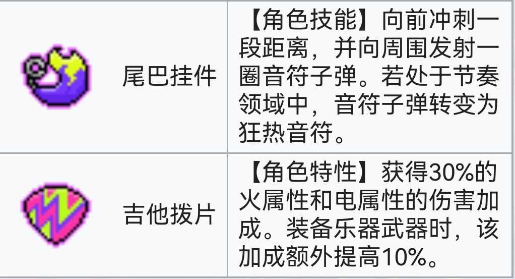 霓虹深渊：无限霓虹深渊全角色介绍！（截止至小红帽）(图107)