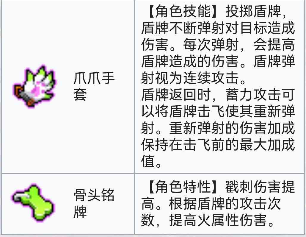 霓虹深渊：无限霓虹深渊全角色介绍！（截止至小红帽）(图120)