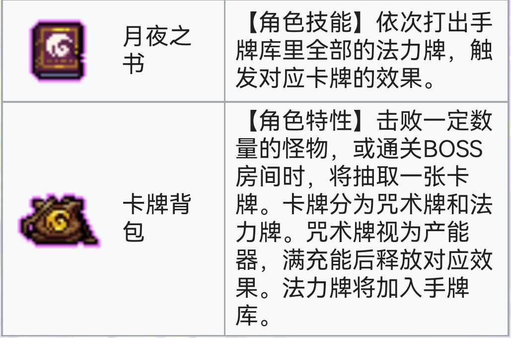 霓虹深渊：无限霓虹深渊全角色介绍！（截止至小红帽）(图137)