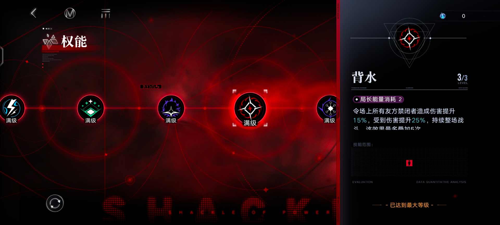 无期迷途无期迷途权能介绍（含新权能超限）(图5)