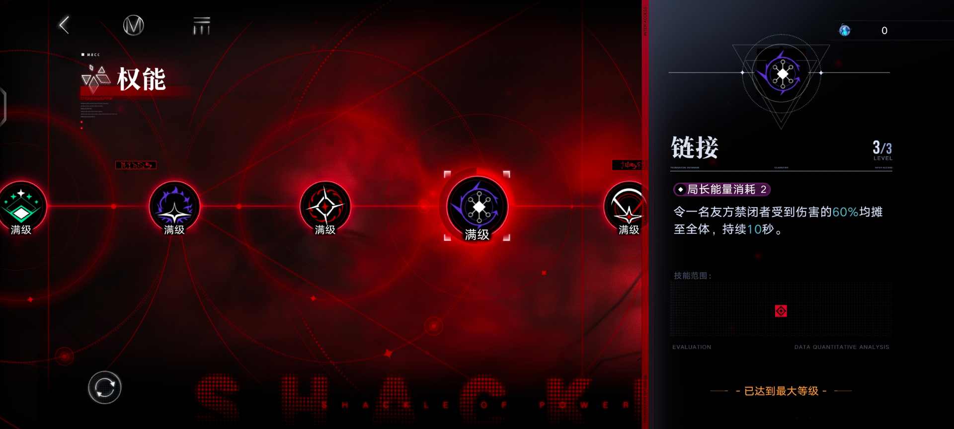 无期迷途无期迷途权能介绍（含新权能超限）(图3)