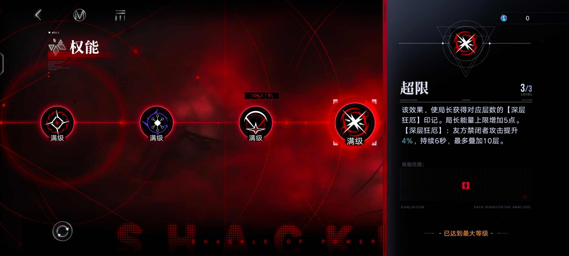 无期迷途无期迷途权能介绍（含新权能超限）(图1)