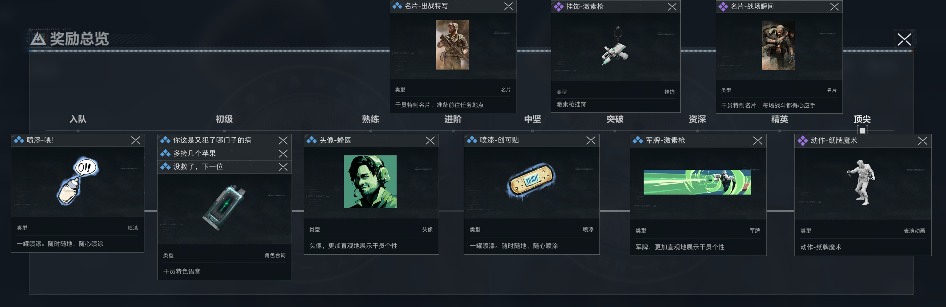 三角洲行动干员个人任务一览及完成建议【蜂医篇】(图2) 三角洲行动干员个人任务一览及完成建议【蜂医篇】(图2)