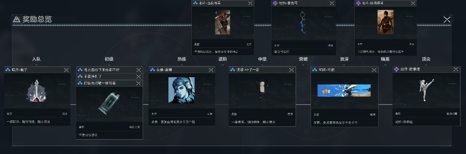 三角洲行动干员个人任务一览及完成建议【露娜篇】(图2) 三角洲行动干员个人任务一览及完成建议【露娜篇】(图2)
