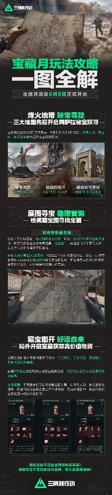 三角洲行动宝藏月玩法攻略一图全解！
