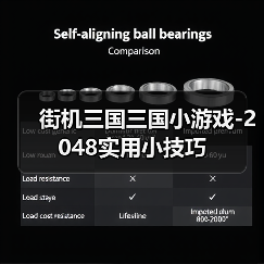 街机三国三国小游戏-2048实用小技巧(图2) 街机三国三国小游戏-2048实用小技巧(图2)