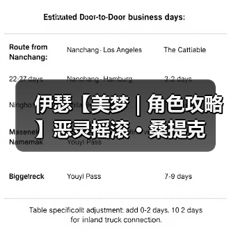 伊瑟【美梦 | 角色攻略】恶灵摇滚 · 桑提克（图2）