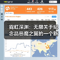 霓虹深渊：无限关于纪念品恶魔之翼的一个新手小知识（图2）
