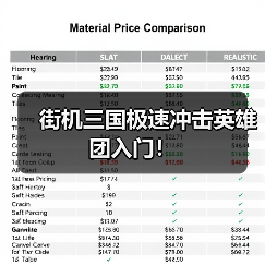 街机三国极速冲击英雄团入门！（图1）