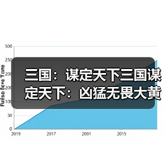 三国:谋定天下三国谋定天下:凶猛无畏大黄猪,直接开拱9级地,元素联动很关键(图3) 三国:谋定天下三国谋定天下:凶猛无畏大黄猪,直接开拱9级地,元素联动很关键(图3)