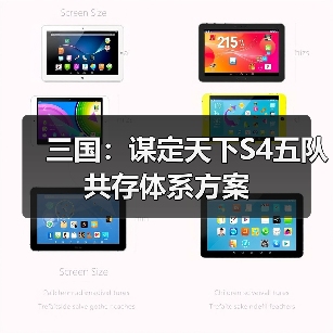 三国：谋定天下S4五队共存体系方案（图1）