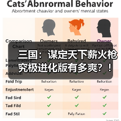 三国：谋定天下薪火枪究极进化版有多爽？！（图3）