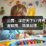 三国：谋定天下S7开荒流程图，简单易懂，一图概括！（图2）