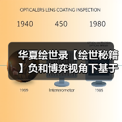 华夏绘世录【绘世秘籍】负和博弈视角下基于矿点适配与博弈逻辑策略研究（图1）