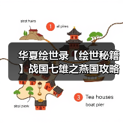华夏绘世录【绘世秘籍】战国七雄之燕国攻略（图2）