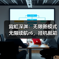 霓虹深渊：无限新模式无限续航r6，挂机就能通关，纪念品收集到手软。（图1）