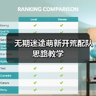 无期迷途萌新开荒配队思路教学(图3) 无期迷途萌新开荒配队思路教学(图3)
